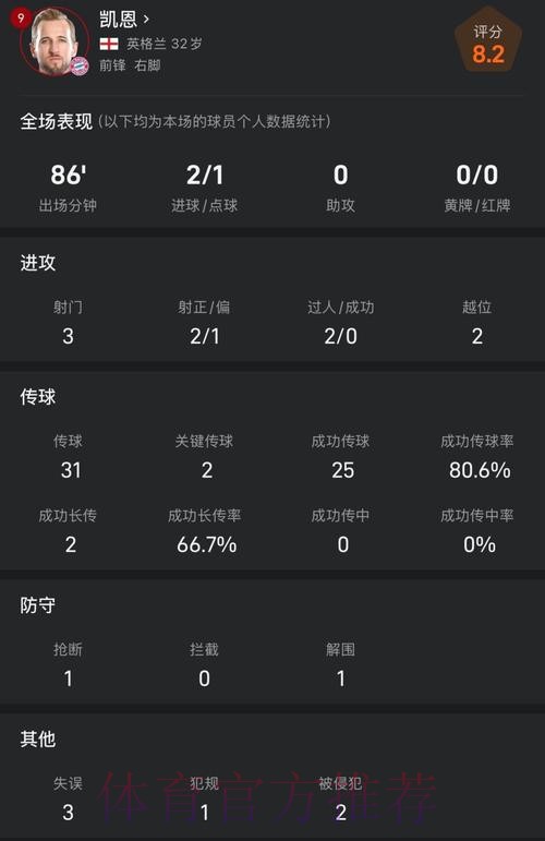 最新世界杯阿根廷凯恩数据统计最新更新 最新世界杯阿根廷凯恩数据统计最新更新