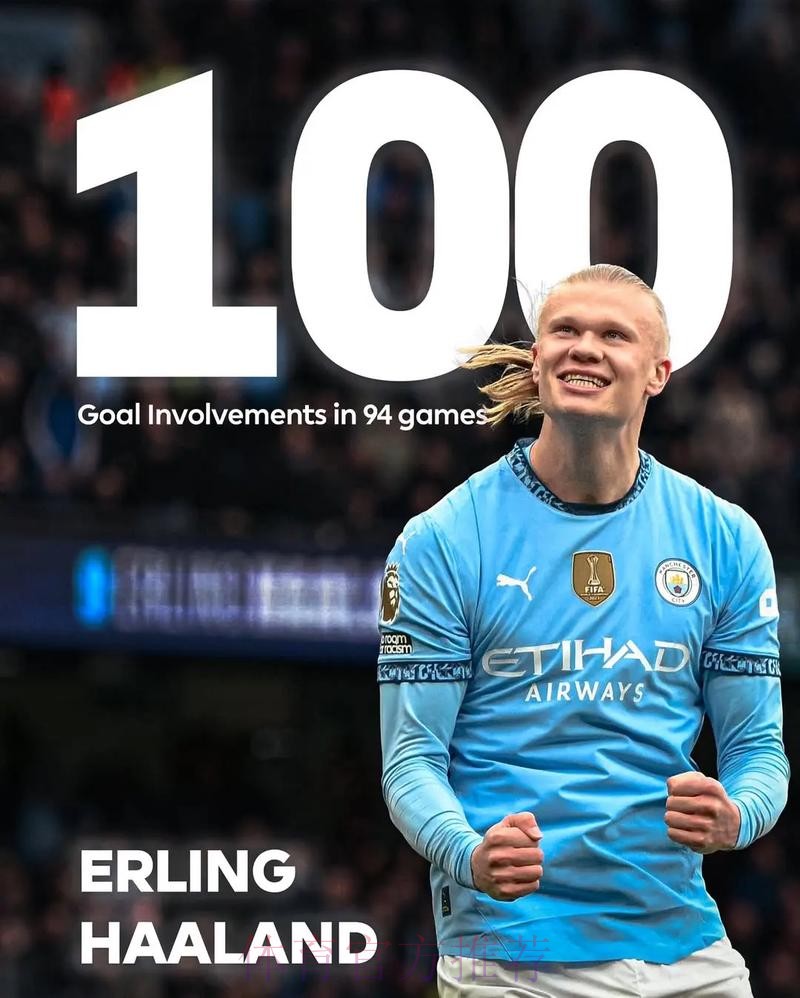 2026世界杯英格兰哈兰德晋级分析深度解读