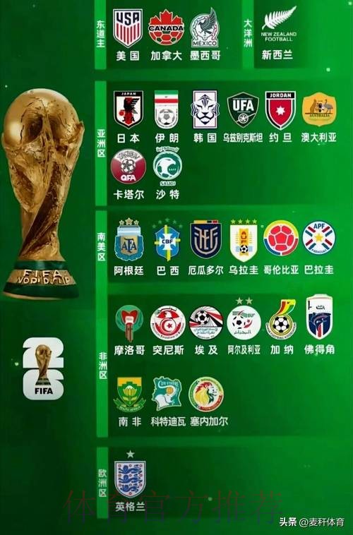世界杯参赛球队最新 世界杯参赛球队最新
