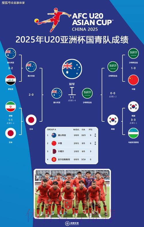 世界杯参赛球队最新 世界杯参赛球队最新