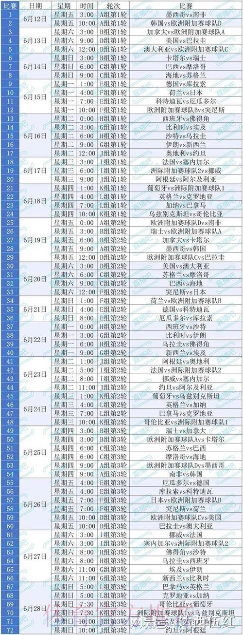 2026美加墨世界杯每日赛程靠谱吗 2026美加墨世界杯每日赛程靠谱吗