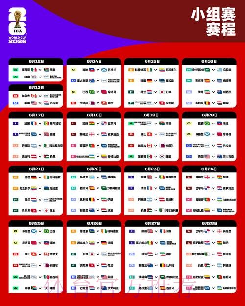 2026世界杯小组赛赛程更新 2026世界杯小组赛赛程更新