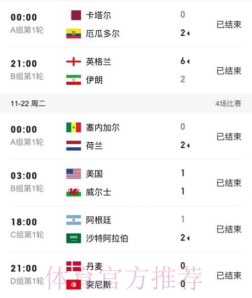 世界杯实时比分分析