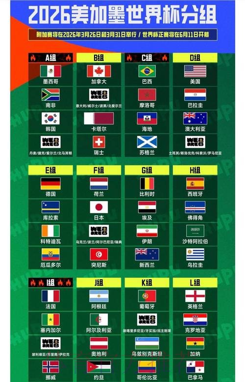 世界杯排名技巧