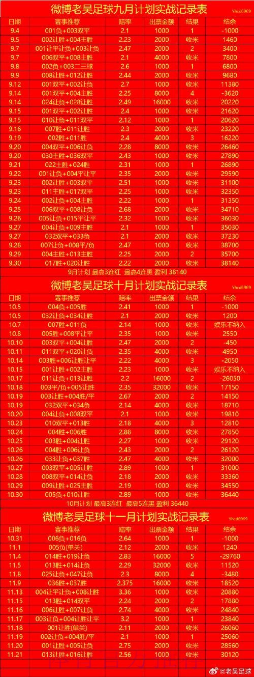 在线观看世界杯滚球高清入口地址指南