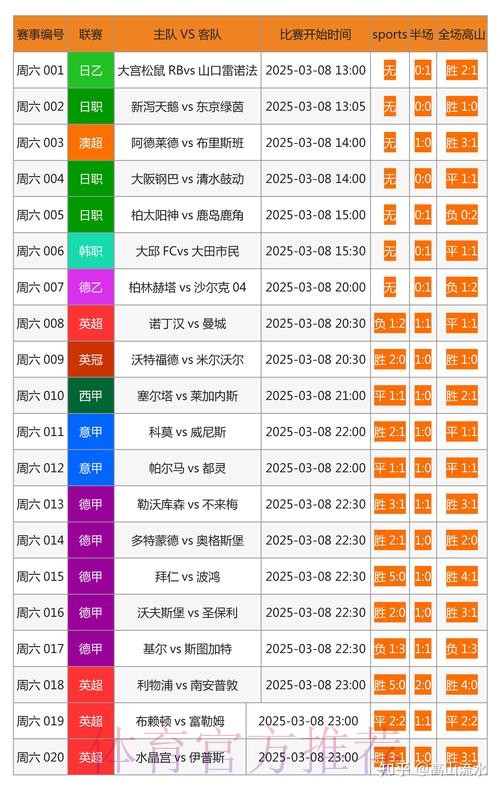 最新世界杯外围最新网址推荐 最新世界杯外围最新网址推荐