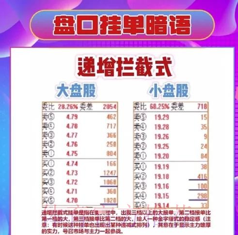 探索世界杯盘口入口全站的奥秘与技巧 探索世界杯盘口入口全站的奥秘与技巧
